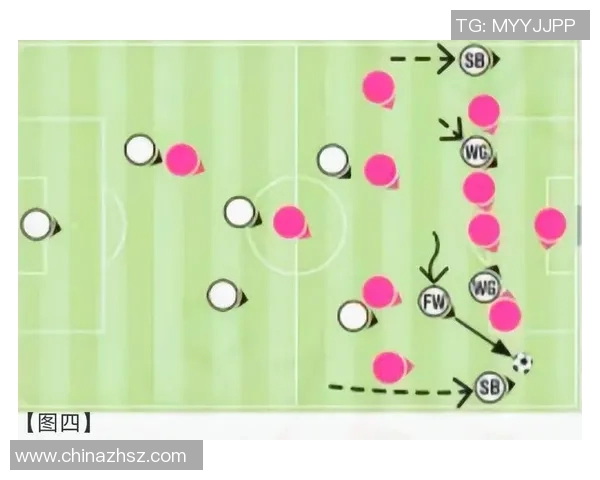 重庆足球队的控制体系解析与战术创新探讨